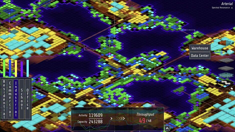 Throughput screenshot 5